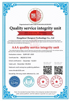 AAA-quality